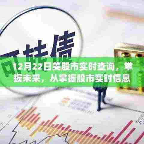 掌握未来股市动态，实时查询，自信投资之旅启程于今日（美股市实时信息）