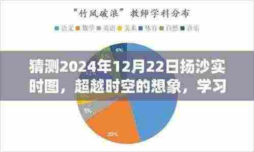 超越时空的想象，预测与迎接2024年扬沙之日的自信光芒