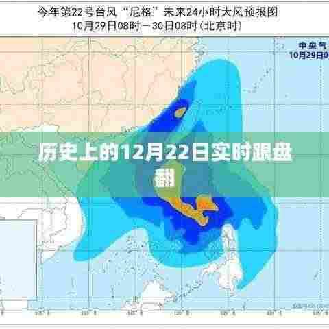 历史大事件，实时追踪记录十二月二十二日动态