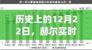 赫尔实时温控发展史上的重要里程碑，12月22日回顾