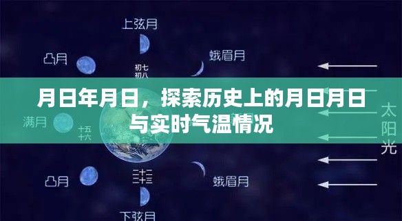 月日月日历史气温探索与实时气温对比