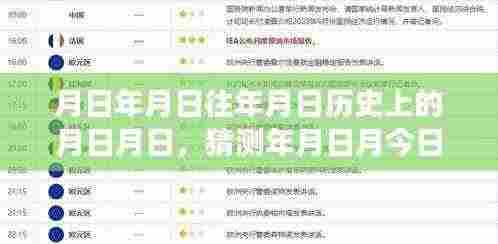 历史月日与今日外汇实时汇率，揭秘月日月日的变迁