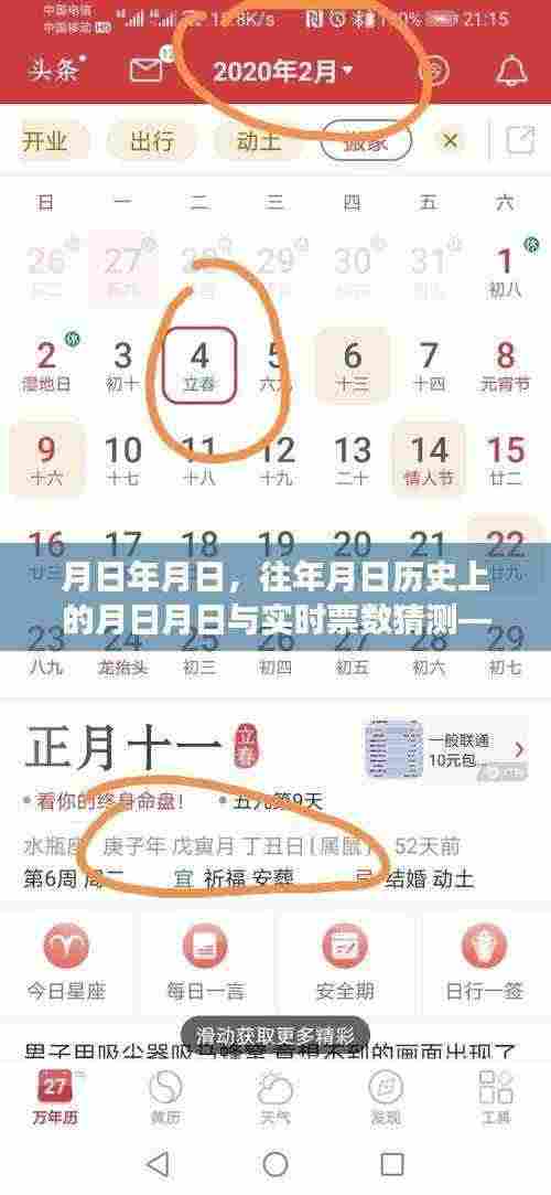 长津湖实时票数猜测与历史上的历史节点分析