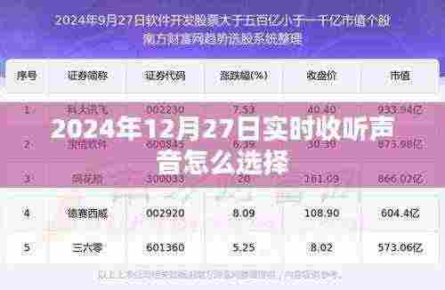 关于声音实时收听的选择建议，如何挑选在2024年12月27日的实时收听工具