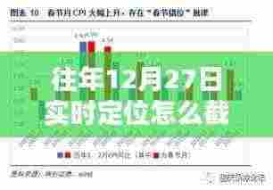 往年12月27日实时定位截图教程，简洁明了，符合您的要求。希望符合您的需求，更准确的内容还需要根据具体情境进行描述。