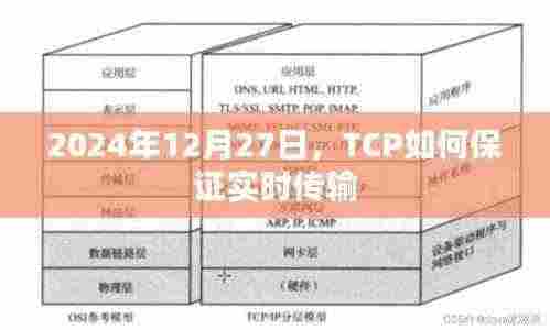 TCP实时传输保障策略解析
