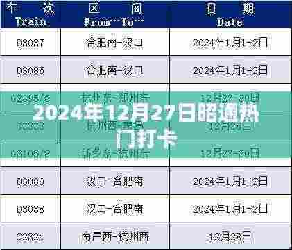 昭通热门打卡胜地，2024年必游景点推荐