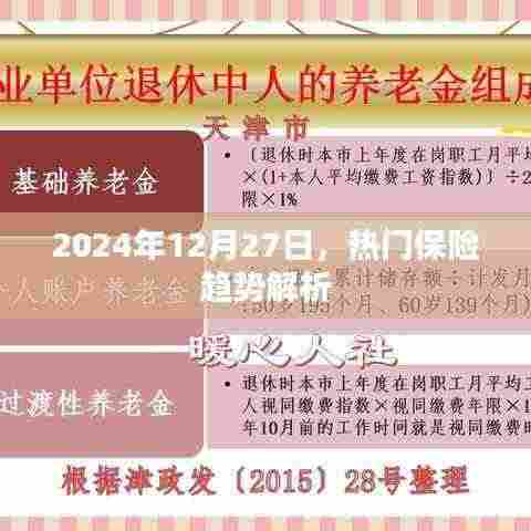 关于保险趋势的热门解析，展望未来的保险市场（XXXX年XX月XX日）