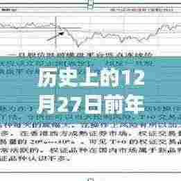 历史热门零成本赚钱方式，揭秘前年的十二月二十七日之前的机会