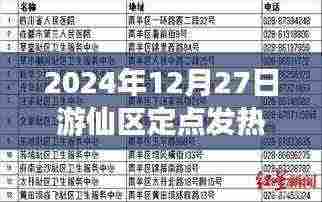 游仙区定点发热门诊，抗疫一线的纪实