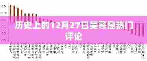 吴哥窟历史揭秘，热门评论回顾