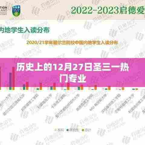 圣三一热门专业历史解析