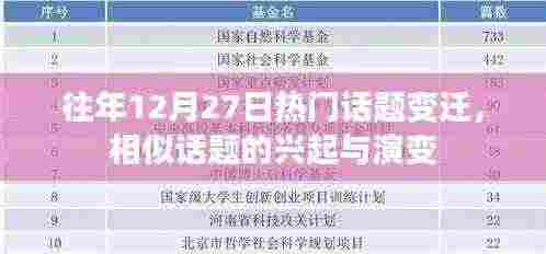 往年12月27日话题变迁，兴起与演变探究
