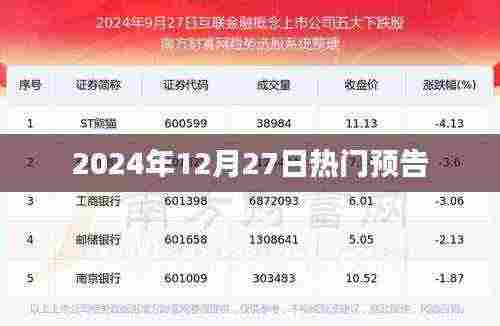 未来日期热门预告，2024年12月27日揭秘