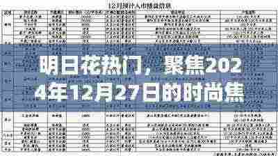 明日花时尚焦点，聚焦时尚潮流，探寻明日风尚