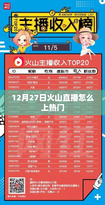 火山直播如何上热门攻略，12月27日操作指南