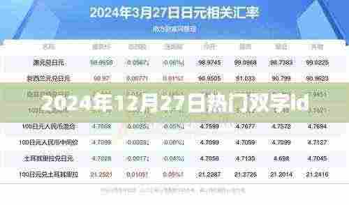 2024年双字ID流行趋势，热门ID出炉
