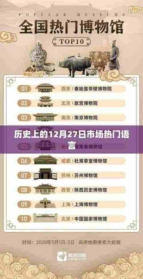 历史上的大事件，市场热门语言背后的故事