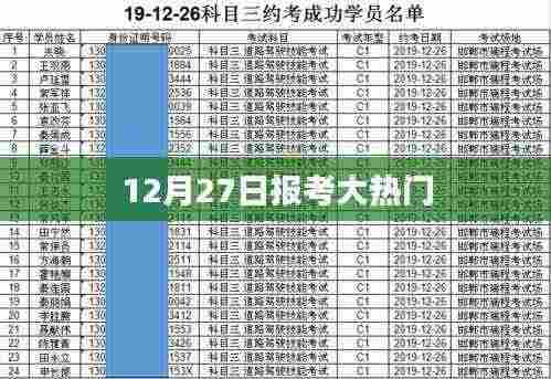报考大热门来袭，揭秘热门报考日背后的故事