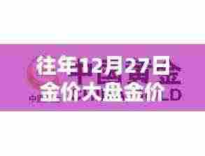 往年12月黄金价格走势分析，大盘实时行情监测
