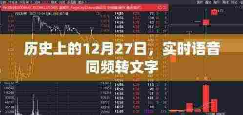 实时语音同频转文字技术，历史上的今天回顾