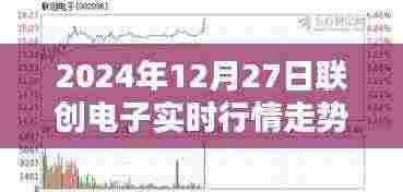 联创电子实时行情走势图（最新行情分析）