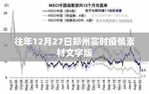郑州往年12月27日实时疫情动态文字版