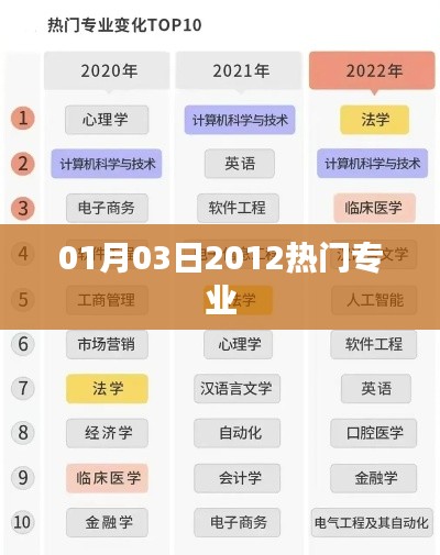 橘虞初梦 第4页