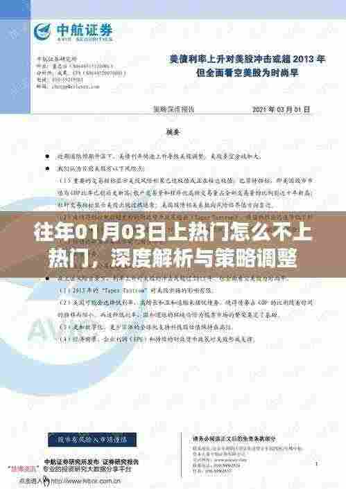 深度解析与策略调整，为何往年1月3日未上热门？