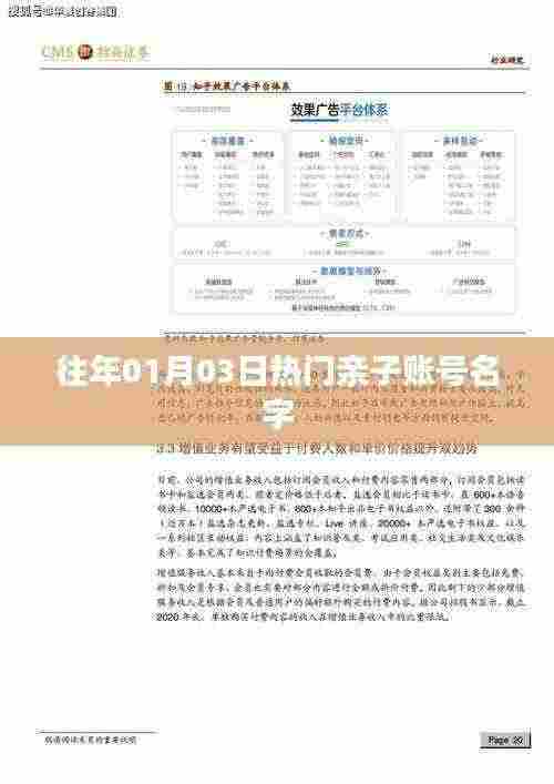 精选亲子账号名字，温馨亲子互动，共度美好时光