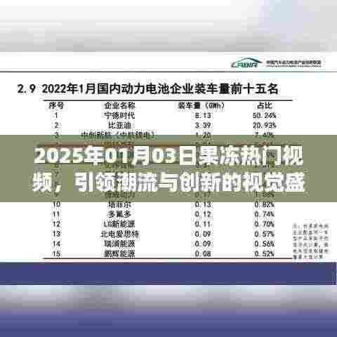 果冻创新热门视频，潮流视觉盛宴开启