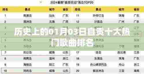 自贡热门歌曲榜单，一月三日历史排名回顾