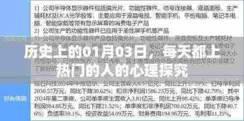 揭秘热门人物背后的心理，历史上的那些日子（每日一探）