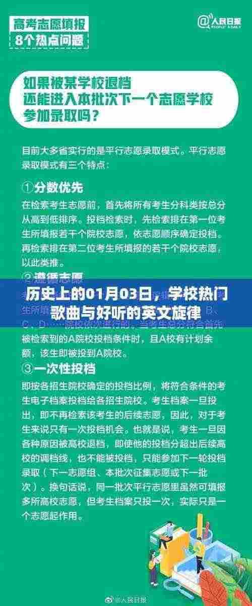 学校热门歌曲与英文旋律的历年变迁
