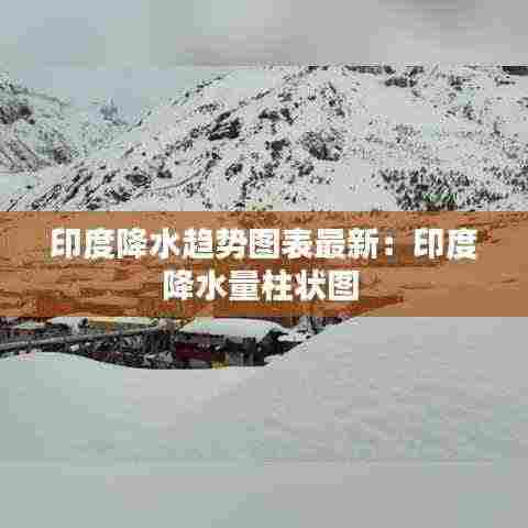 印度降水趋势图表最新：印度降水量柱状图 