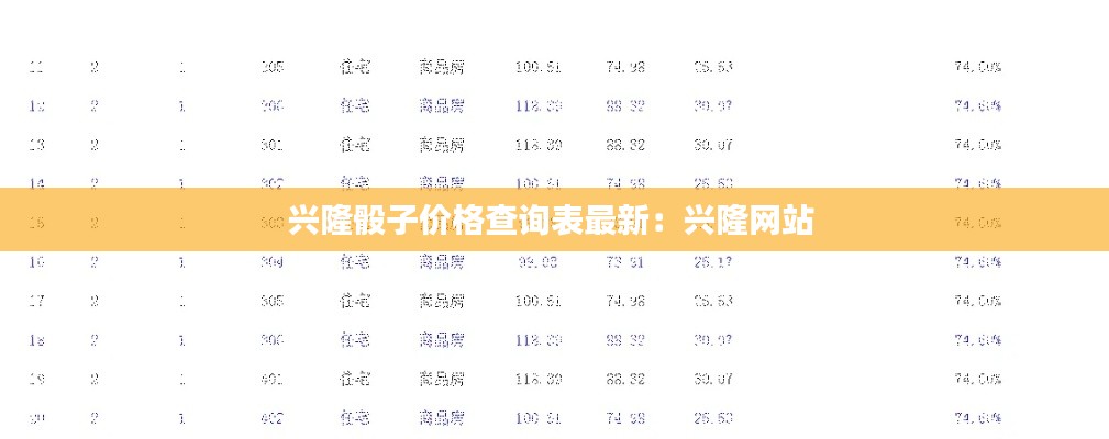 兴隆骰子价格查询表最新：兴隆网站 