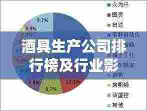 酒具生产公司排行榜及行业影响力解析