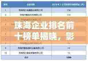 珠海企业排名前十榜单揭晓，影响力深度解析