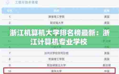 浙江机算机大学排名榜最新：浙江计算机专业学校 