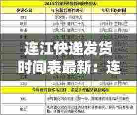 连江快递发货时间表最新：连江快递公司 