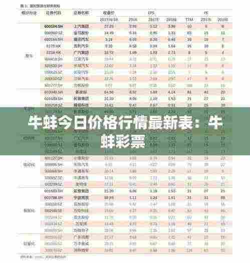 牛蚌今日价格行情最新表：牛蚌彩票 