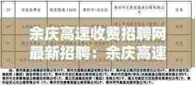 余庆高速收费招聘网最新招聘：余庆高速公路最新动态 
