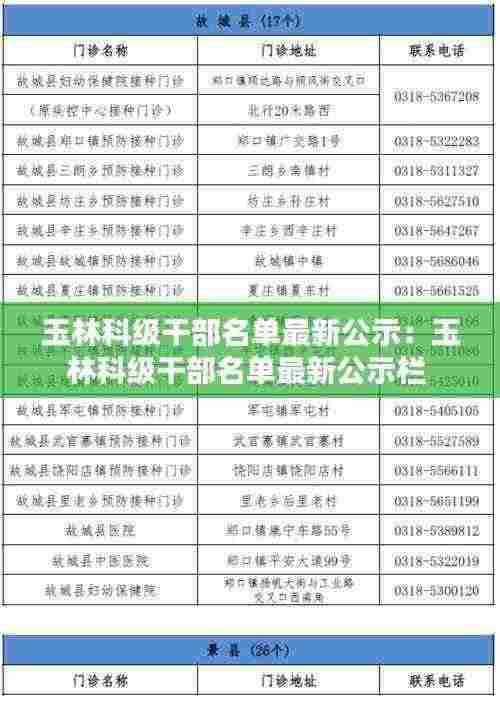 玉林科级干部名单最新公示：玉林科级干部名单最新公示栏 