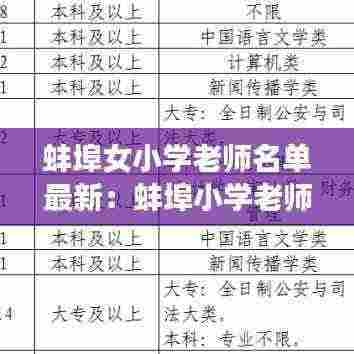 蚌埠女小学老师名单最新：蚌埠小学老师招聘信息 