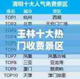 玉林十大热门收费景区榜单揭晓！