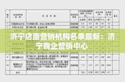 济宁店面营销机构名单最新：济宁商企营销中心 