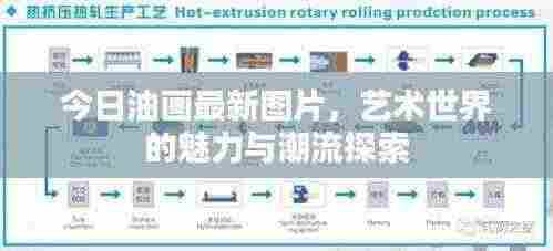 今日油画最新图片，艺术世界的魅力与潮流探索
