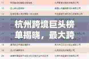 杭州跨境巨头榜单揭晓，最大跨境公司排名出炉！