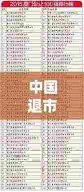 中国退市公司排行榜揭晓，揭秘退市企业排名榜单
