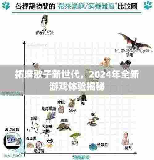 拓麻歌子新世代，2024年全新游戏体验揭秘